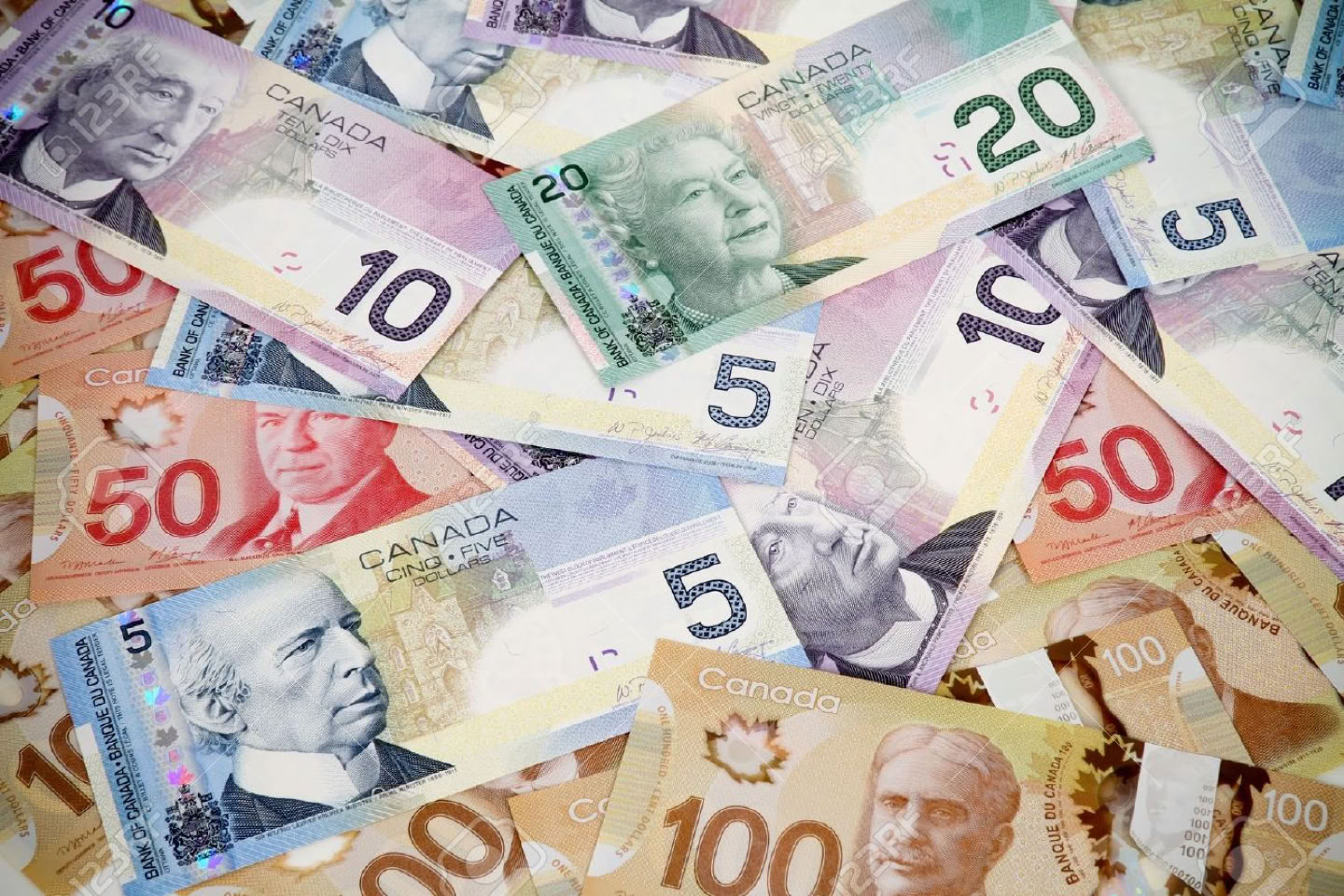 A pile of Canadian banknotes in various denominations, including 5, 10, 20, 50, and 100 dollars, featuring different colors and portraits.